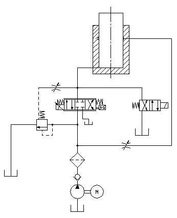 吊装带卧式拉力试验机液压系统图